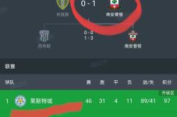 开云下载-包含圣埃蒂安客场险胜，积分榜逐渐攀升的词条