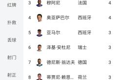 开云官网-关于欧洲国家队拼搏奋斗，智斗智者胜机在此的信息