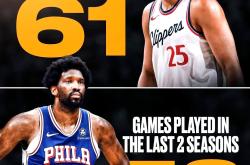 开云体育下载-76人遭小牛逆袭主场败局难挽