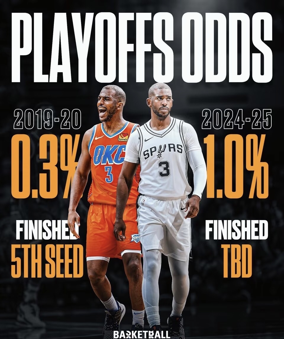 雷霆胜马刺，保罗砍下28分